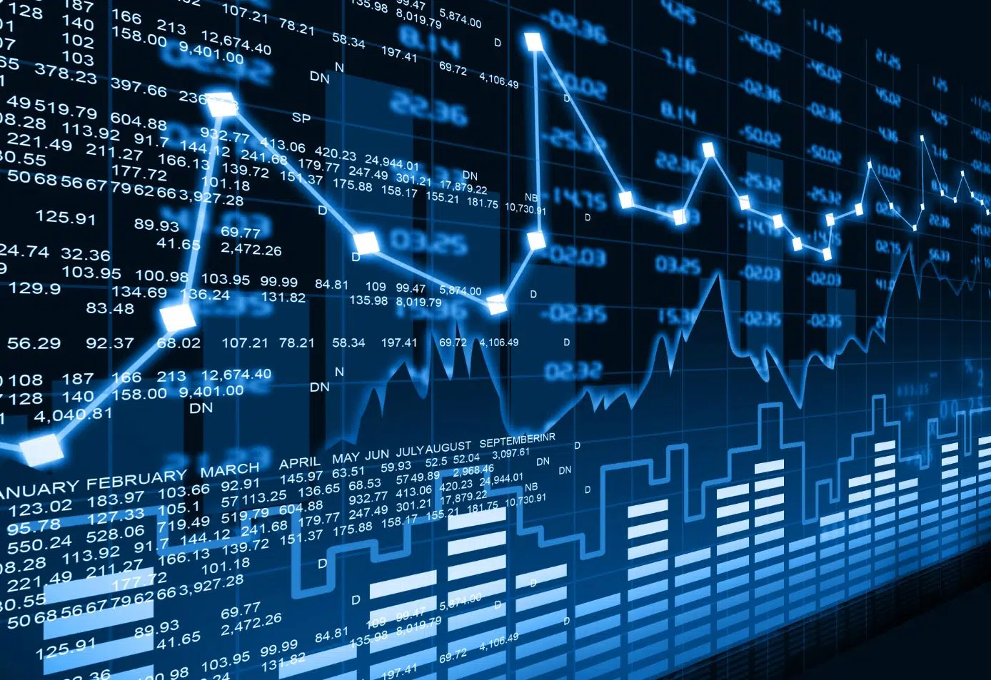 سوق الرساميل: تعبئة تقارب 36 مليار درهم حتى نهاية ماي 2025