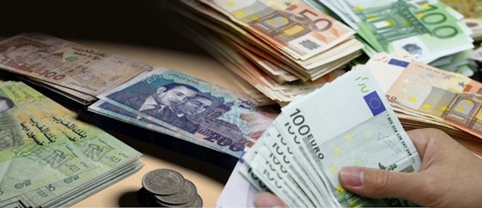 بالأرقام: الدرهم قاوم الدولار والأورو خلال ثاني فصول 2023