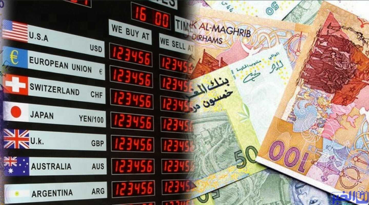 مركز AGR يراجع توقعاته للعملات للأشهر 1 و2 و3 المقبلة